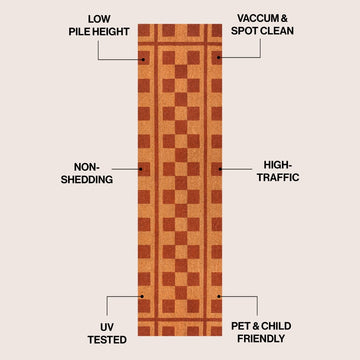 Harper Classic Farmhouse Checkerboard Coir Area Rug
